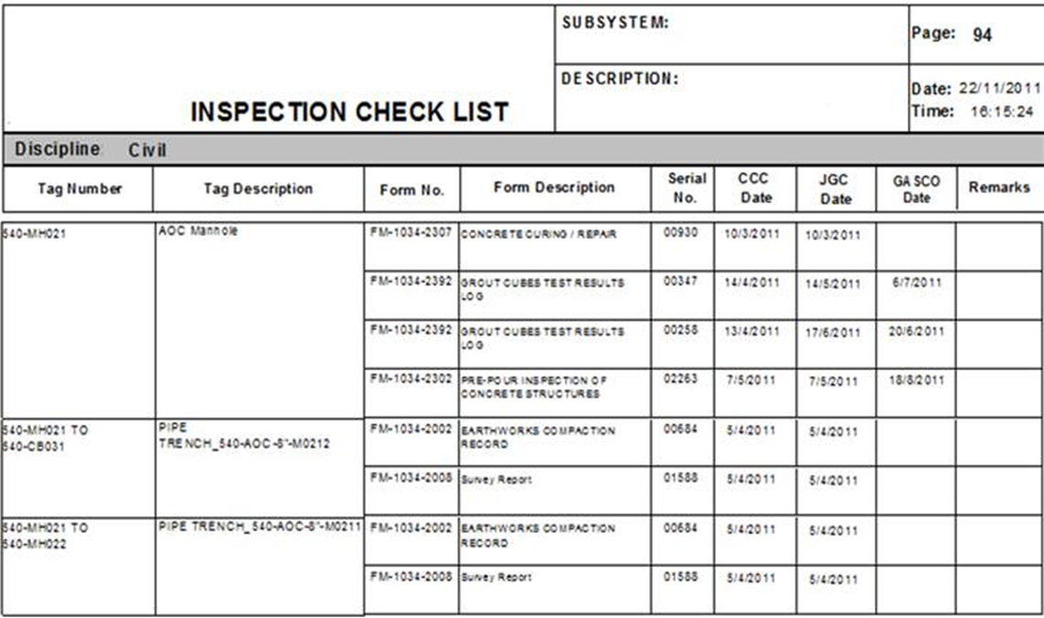 C3D ATLAS™ Handover & QA/QC CCT